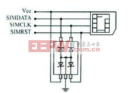 保护电路在无线电及外部设备中的关键作用